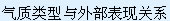 ۿͼ